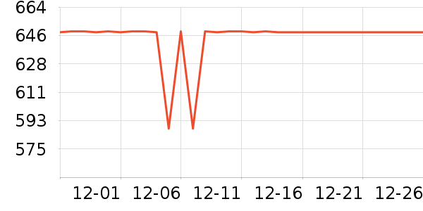 ������ѥ��ʷ�۸�