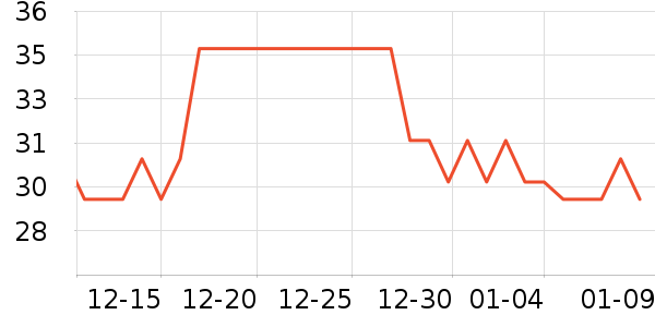 �޿�������Ʒ��ʷ�۸�