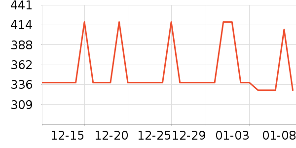 ������������������ʷ�۸�