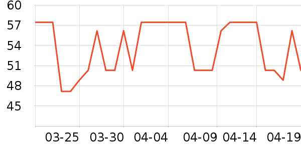 ��ǫ����/�̲���ʷ�۸�