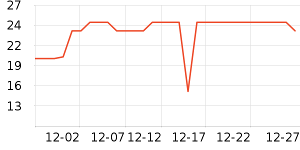 ������������ʷ�۸�