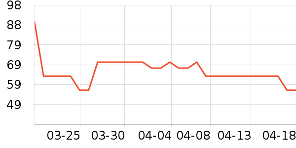 ������ƻ����ʷ�۸�