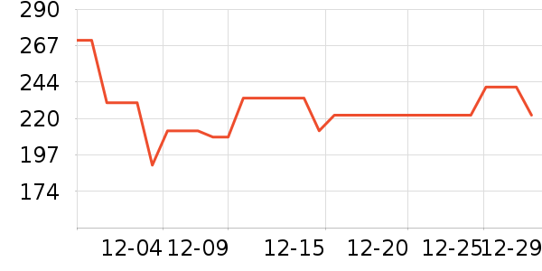 ������ƿ������ʷ�۸�