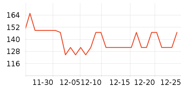 ������Ůʽ����/������ʷ�۸�