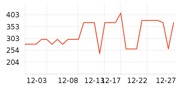 ���ջ����װ��ʷ�۸�