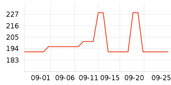 ŷ�Ƕ�ȹ����ʷ�۸�