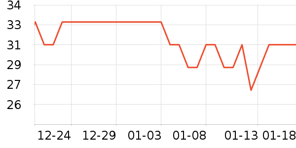 ��ţţ��/��Ʒ��ʷ�۸�