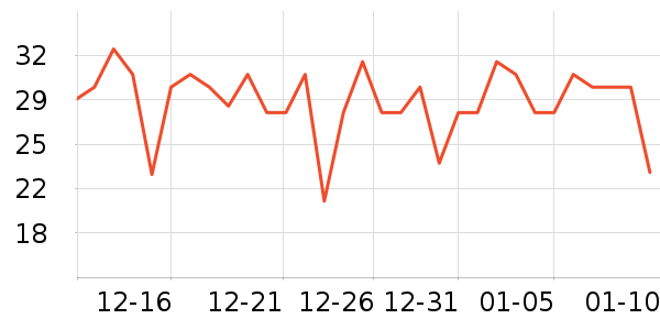 ��ţţ��/��Ʒ��ʷ�۸�