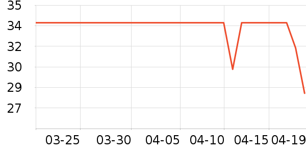 ��ţţ��/��Ʒ��ʷ�۸�