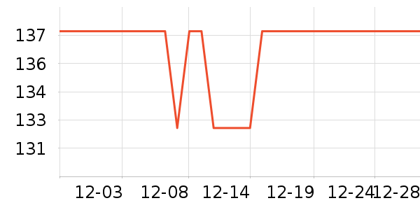 AMYKON���׷�/��������ʷ�۸�