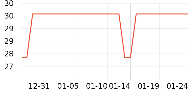 ��ά��������/˪��ʷ�۸�