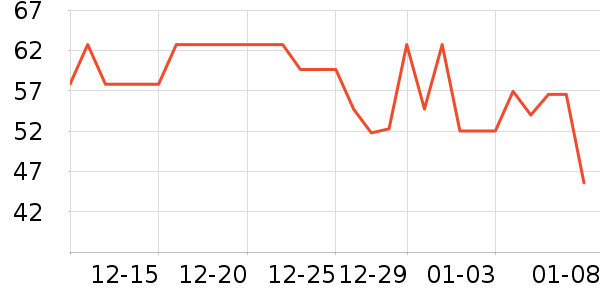 �ϹܼҾ��������ʷ�۸�