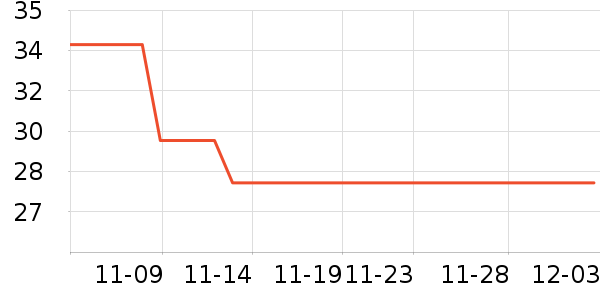 ������ʷ�۸�