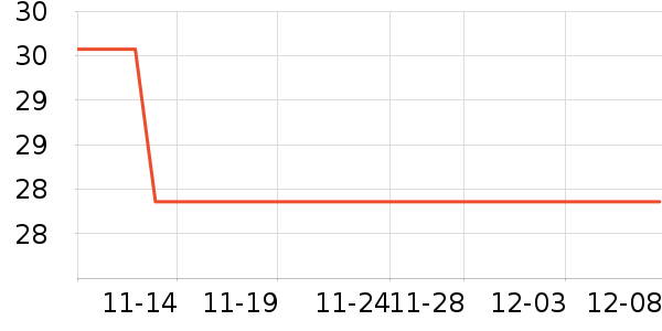 ������ʷ�۸�