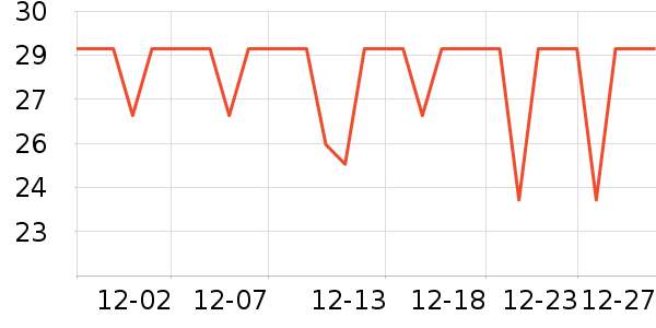 ˼�������ʷ�۸�