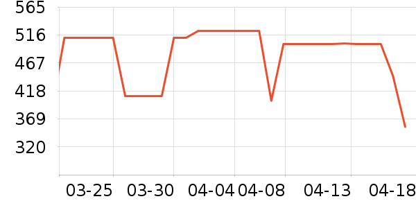 �ٱ�����Ӿ�þ���ʷ�۸�