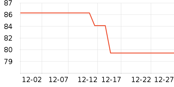 ����ʿ����������Ʒ��ʷ�۸�