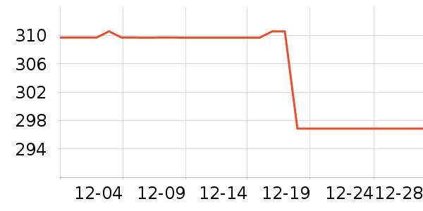 ˧�˳����������ʷ�۸�