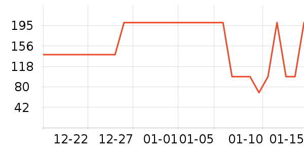 �ټ�����Ĥ������ʷ�۸�