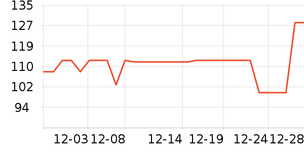 �߿�����������ʷ�۸�