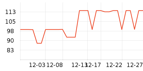 ������ѡ����Ҿ���Ʒ��ʷ�۸�