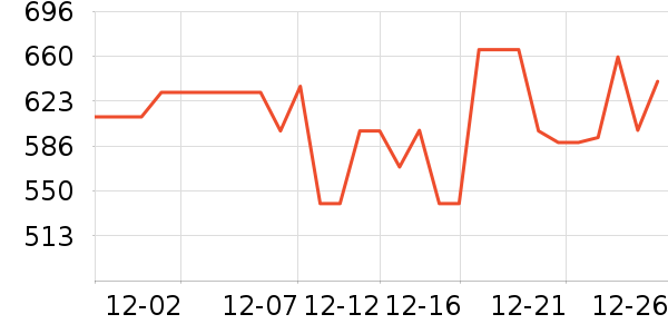 ���鰴Ħ��/��Ħ����ʷ�۸�