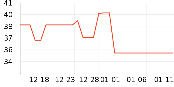 �����ֶ�ͯ���¿���ʷ�۸�