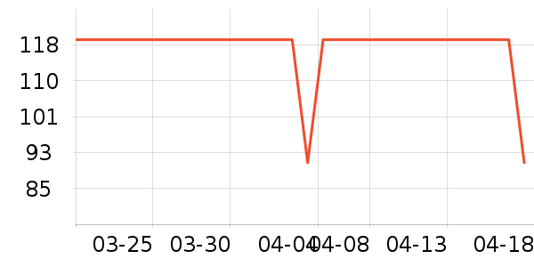 ��̬�Ʊ�Я/�ƶ���Դ��ʷ�۸�