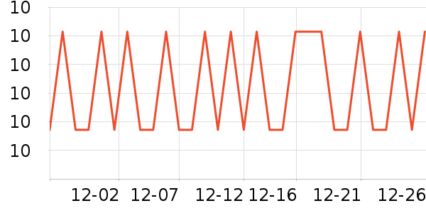 EyeSmile�沿������ʷ�۸�