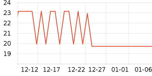 ����������ױ������ʷ�۸�