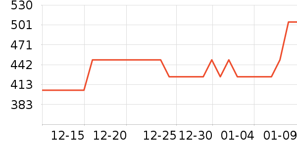 �β����Ʊڻ���ʷ�۸�