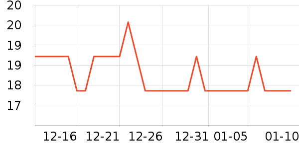 ���ë��/ԡ��/ԡ����ʷ�۸�