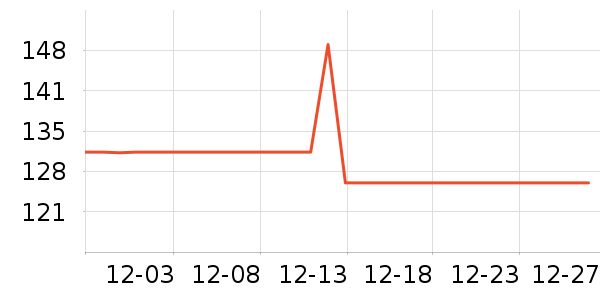 ��̩���ӹ�����ʷ�۸�