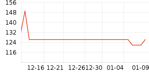 ��̩���ӹ�����ʷ�۸�