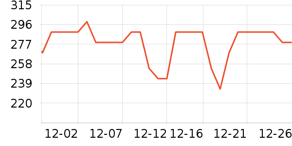 �ָ߻�ľ/ƴ����ʷ�۸�