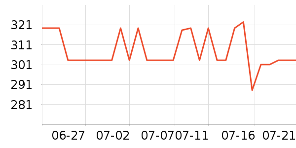 �ղ����翾����ʷ�۸�