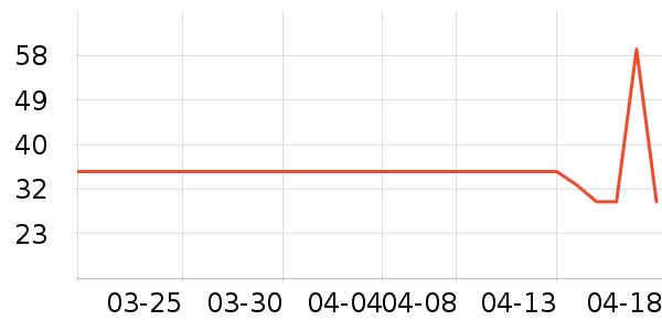 ������ͯ���¿���ʷ�۸�