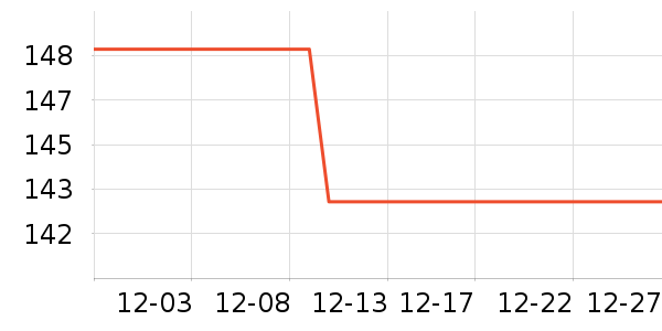 ��̩���ӹ�����ʷ�۸�