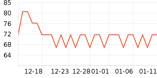 ����һ�淽����ʳ��ʷ�۸�