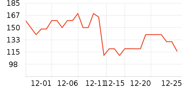 ��������ݮ��ʷ�۸�