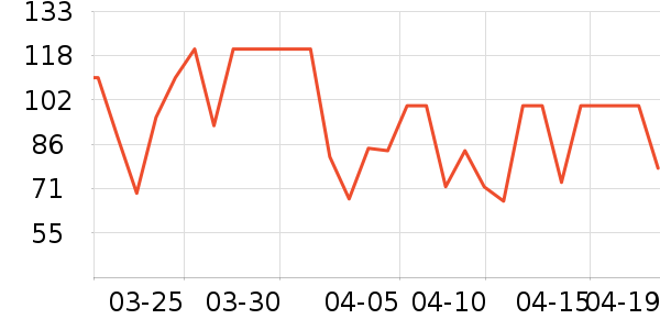 ��������ݮ��ʷ�۸�