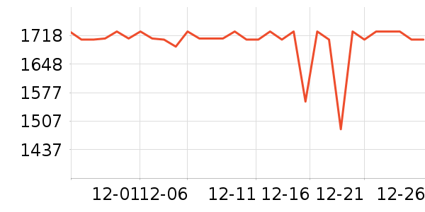 ��é�׾���ʷ�۸�