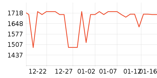 ��é�׾���ʷ�۸�