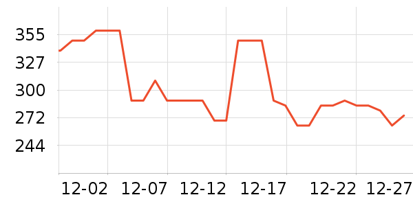 �ָ߻�ľ/ƴ����ʷ�۸�