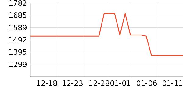 ��������Hifi����/����/������ʷ�۸�