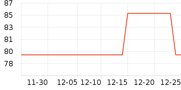 �����Ŵ�Ʒ���� ��ʷ�۸�