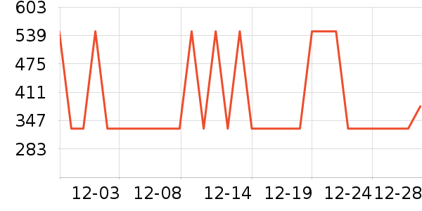 �ھ�Ůʿ����Ь��ʷ�۸�