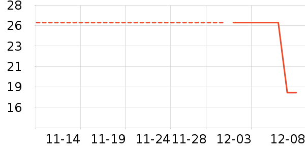 ���հ���ʷ�۸�