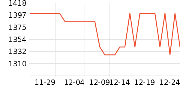 �Ͽ�ٯ���г���ʷ�۸�