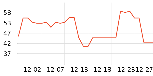 ��͢���ð�����ʷ�۸�